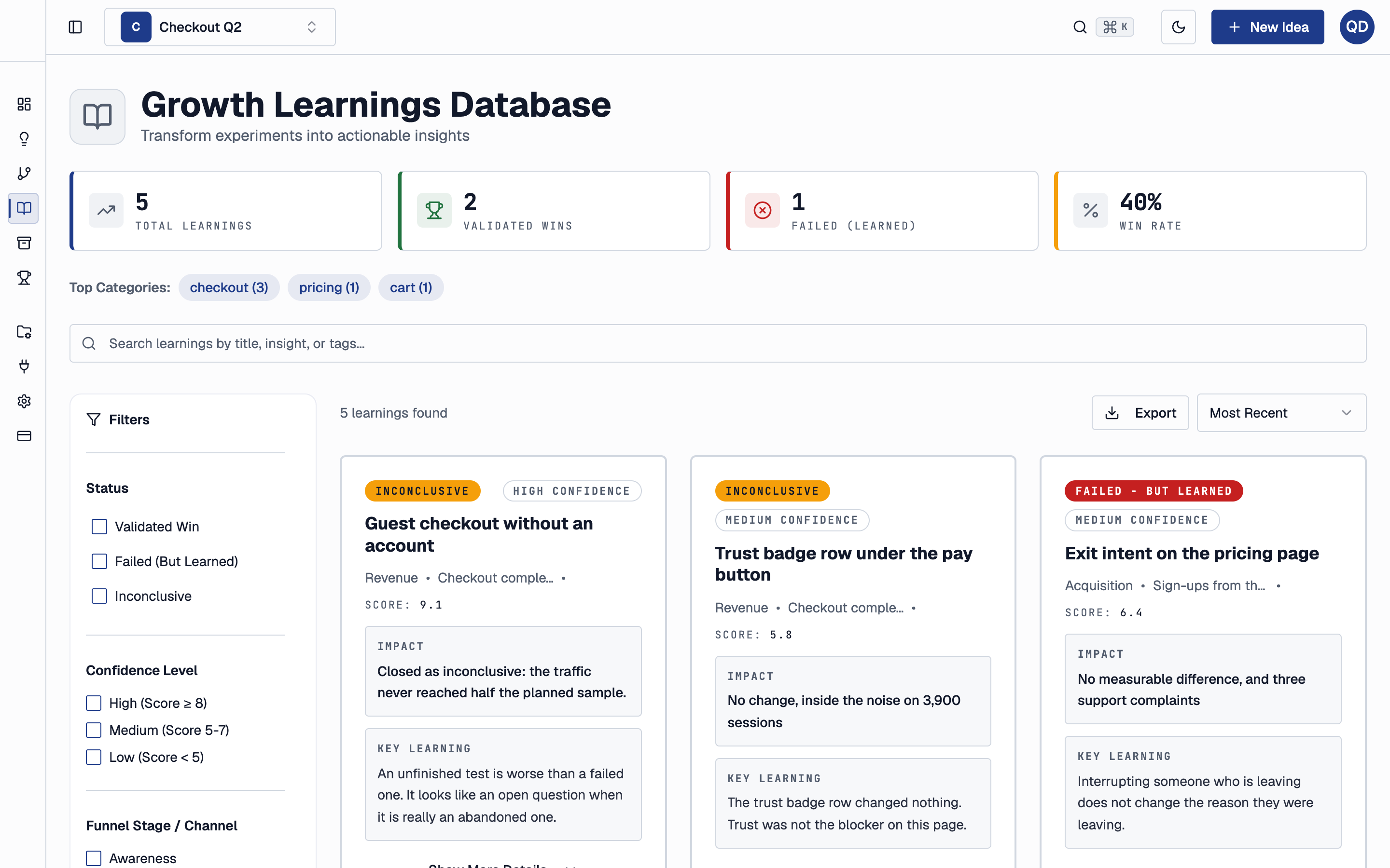 Hypotize learnings library showing completed experiments with results, evidence, and reusable conclusions